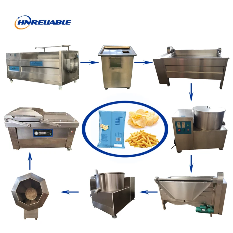 Factory Price 150-100kg/h Semi-Automatic Potato Plantain Chips Production Line French Fries Making Machine