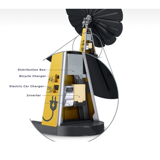 Система слежения за автомобильным зарядным устройством на солнечных батареях Sunflower