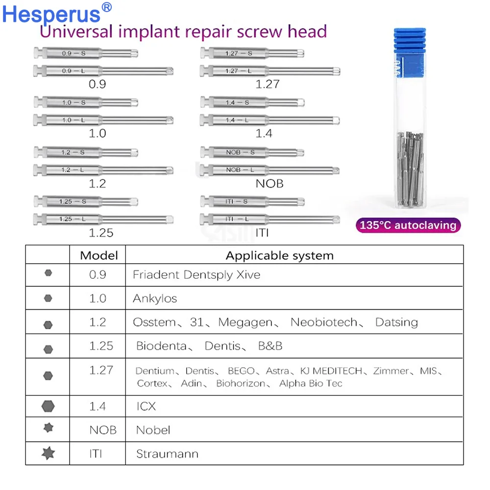 Electric Dental Torque Driver Wrench Ratchet Implant Torque Wrench with Screwdriver Repair Tools Kit Dental Equipment