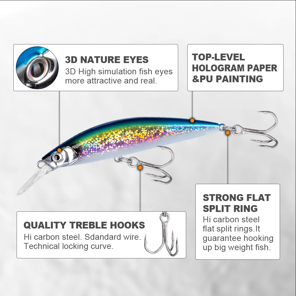 UV Luminous Effect 90mm 30G Salt Water Artificial Perch Barracuda Bait ABS and Silicone Minnow Lure for Trout Fishing in River