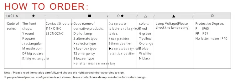 ONPOW 16mm scram push button switch(LAS1-AY-11TS) (Dia. 16mm)(CE,CCC,ROHS,REECH)