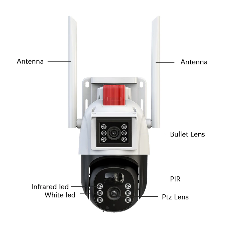 Заводская распродажа 360 ° Солнечная камера с двойным объективом WiFi Eseecloud app camera 6mp