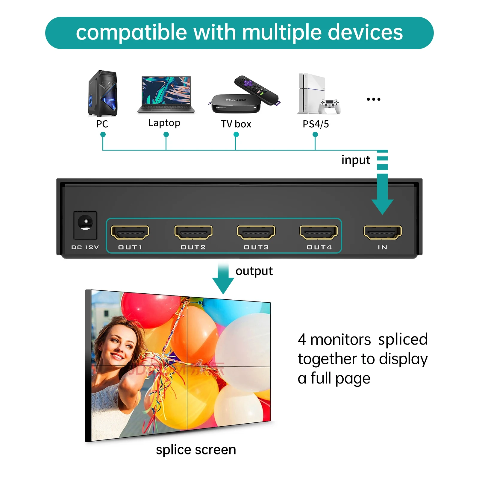 HDMI Video Wall Controller 2x2 4K 30Hz, MT-VIKI 4 port Multiviewer HDMI video wall splicer 1 in 4 out Video wall controller