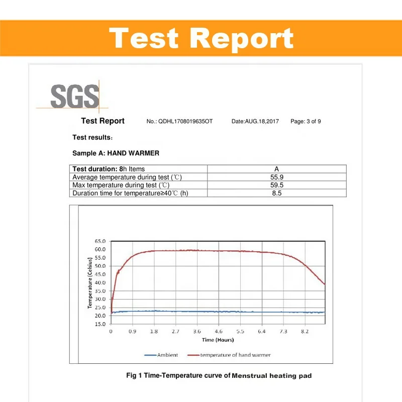 Single use Active Belly Activate Carbon Pads Menstrual Pain Relief Pad Wholesale Heat Patches