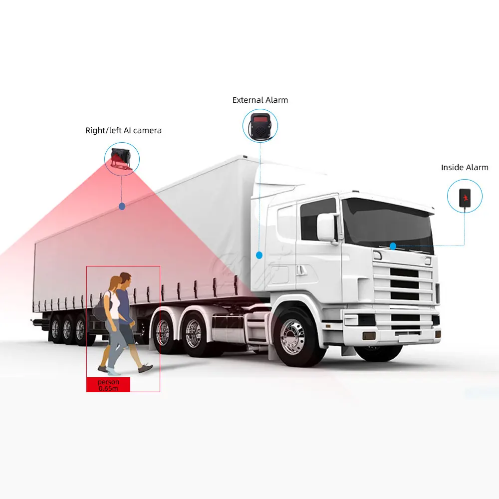 LED Sound Light Prompter BSD System Car Blind Spot Detection Parking Sensor Lane Change Assistant 1 Year Car Reversing Aid