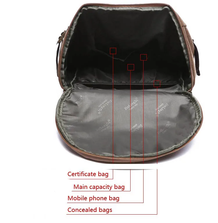 3-Ways Vintage Canvas Men Holdall Weekend Travel Duffel Bag Backpack Messenger Shoulder Bags Convertible Travel Hiking Rucksack