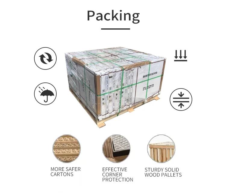 packing