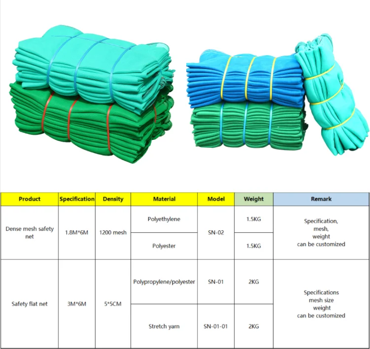 Industrial Protective Net Construction Scaffold Fall Arrest Orange Green Plastic Safety Net For Construction