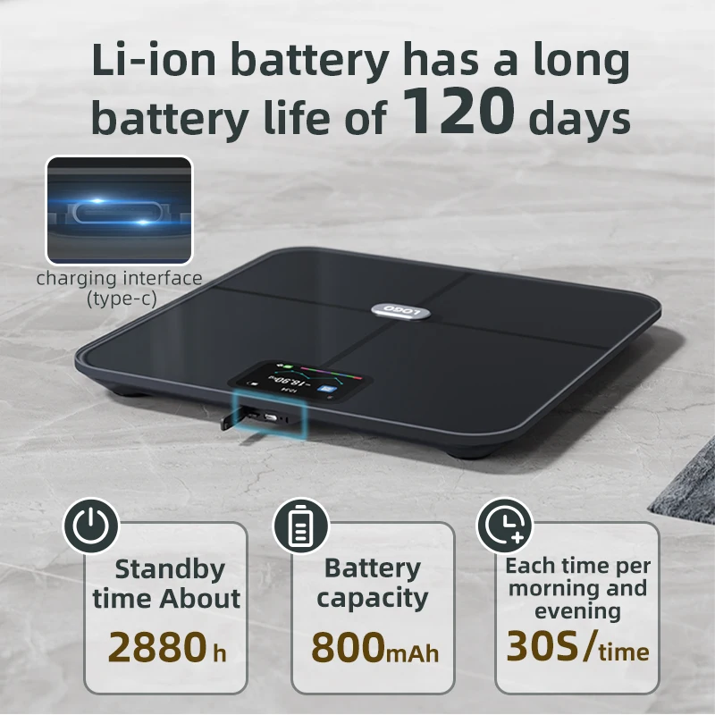 Personal New 250KG Body Fat Scale Ito Coating Electronic Bathroom Scale BMI Weight Scale With Smart Phone App IOS Android