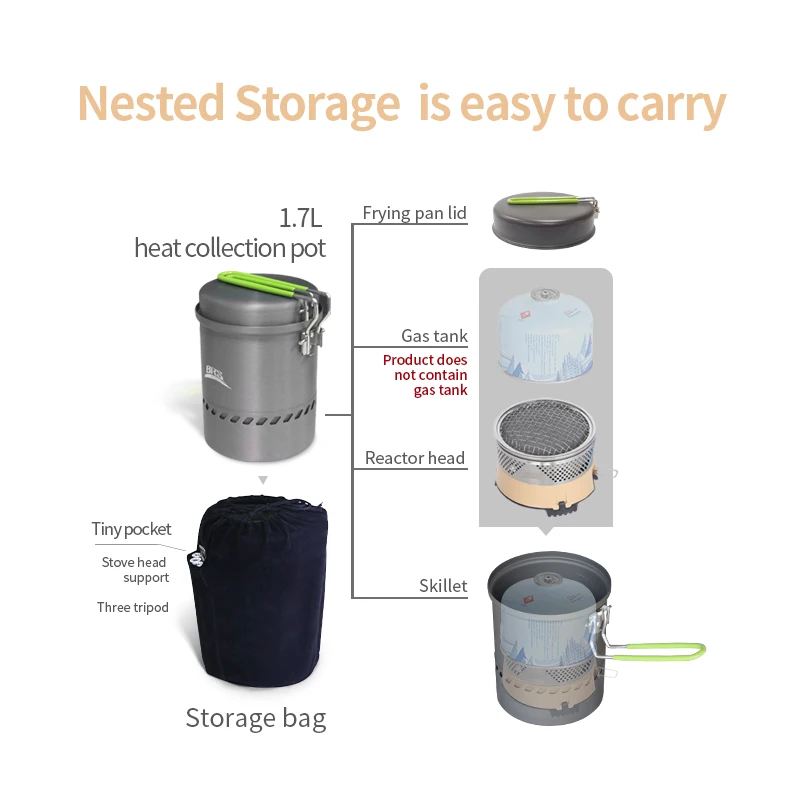 NEWMAJOR 1L 1.7L 2.5L Outdoor picnic integrated stove camping outdoor air windproof portable reactor heating stove