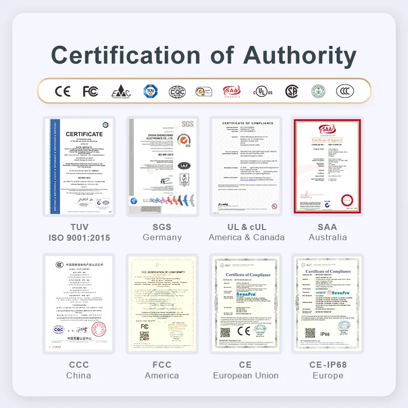 5 Years Warranty Waterproof IP67 12v 60w 5a LED SMPS to replace Meanwell Power Supply