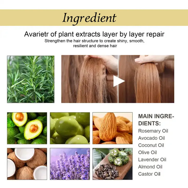 OEM customized 60ml 100% Natural Organic Mix Herbs Argan Castor Oil Scalp Care Hair Products  for Hair Growth fuller