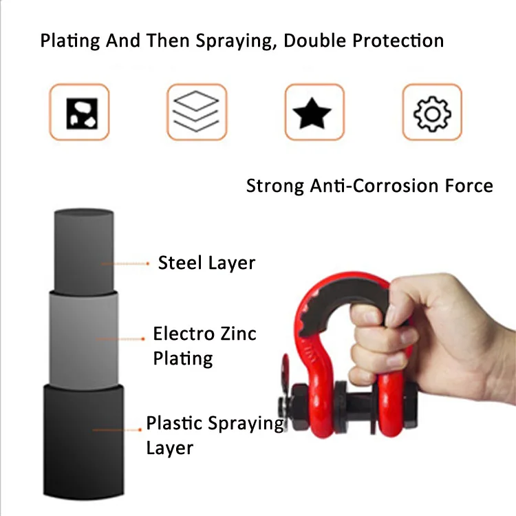 Heavy Duty 4.75T Forged D Ring Bow Shackle Towing Shackles