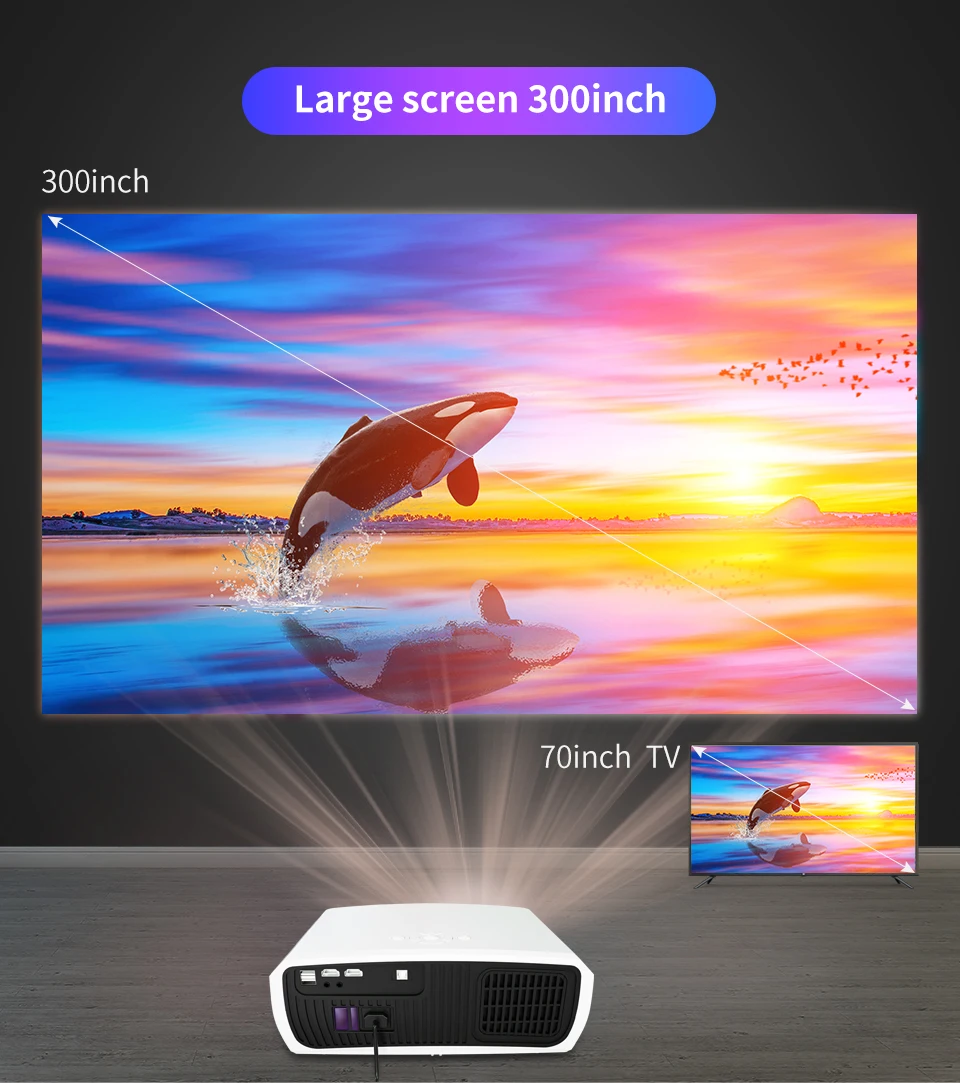 Светодиодный проектор Keystone C3 4D 4 + 64 ГБ 4K Android 10 0 Wi-Fi 1920*1080P домашний кинотеатр 3D медиаплеер