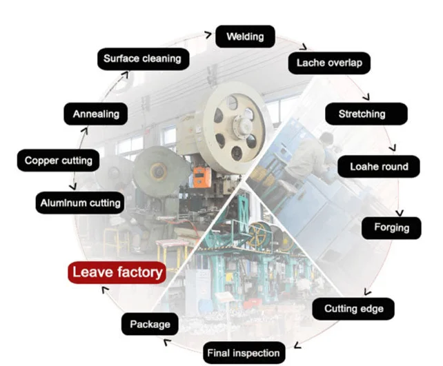 Auto Electrical Connecting 600v to 35 KV AWG Battery Tubular Cable Lug with Bell-end / Purple Copper Ring Terminal Lug