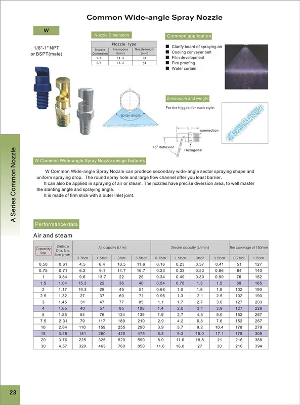 Wide angle fan nozzle.JPG