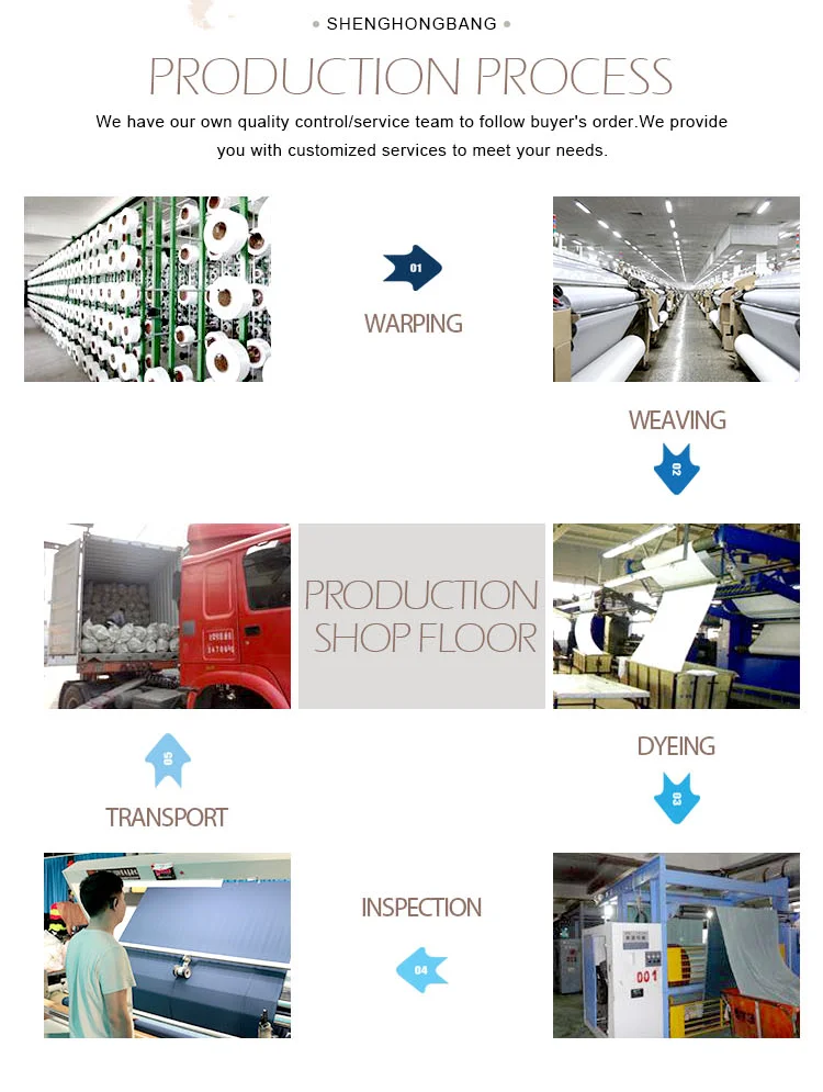 Production process