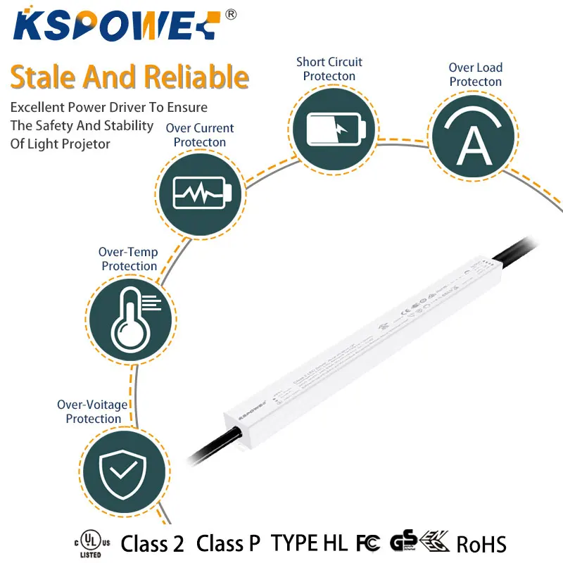 100V-277VAC to 12V60W Triac Phase cut Dimmable LED Driver 24V 36V 48V 0-10V PWM Resistance Dimming Power Supply