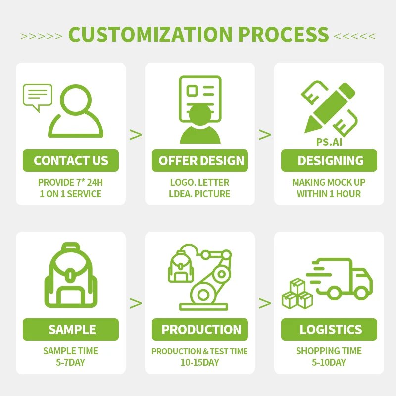 Leyi Cordura Fishing Funny Pack Waist Bags For Men,Belt Fishing Bag Key Chain,Waterproof Hip Bag Fishing