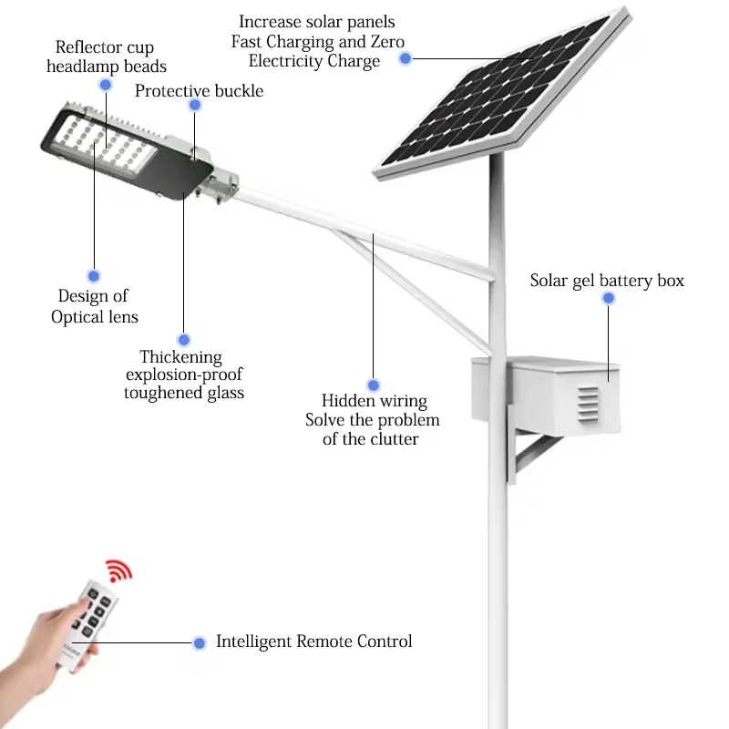 Тубух из алюминиевого сплава все два в одном солнечный элемент umum tenaga surya lamp jalan