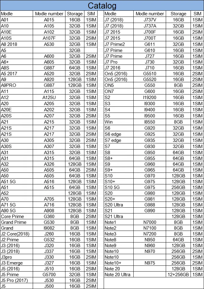 Cheap Wholesale Unlocked J7 2017 Bulk Smartphone for Samsung Mobile Phone J7 2018