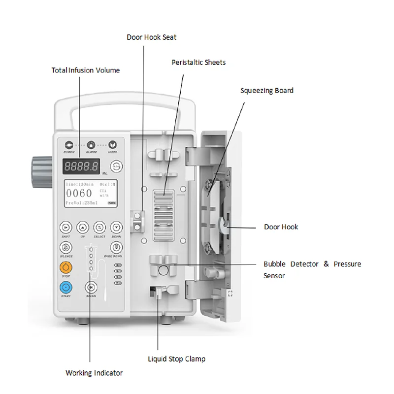 BYOND medical Chinese manufacturer instrument hospital clinical infusion pump