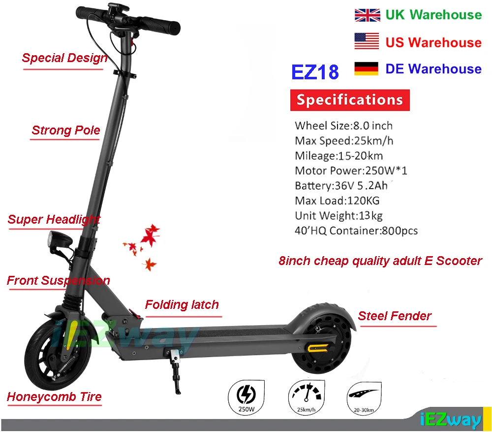 EZ18 Spec