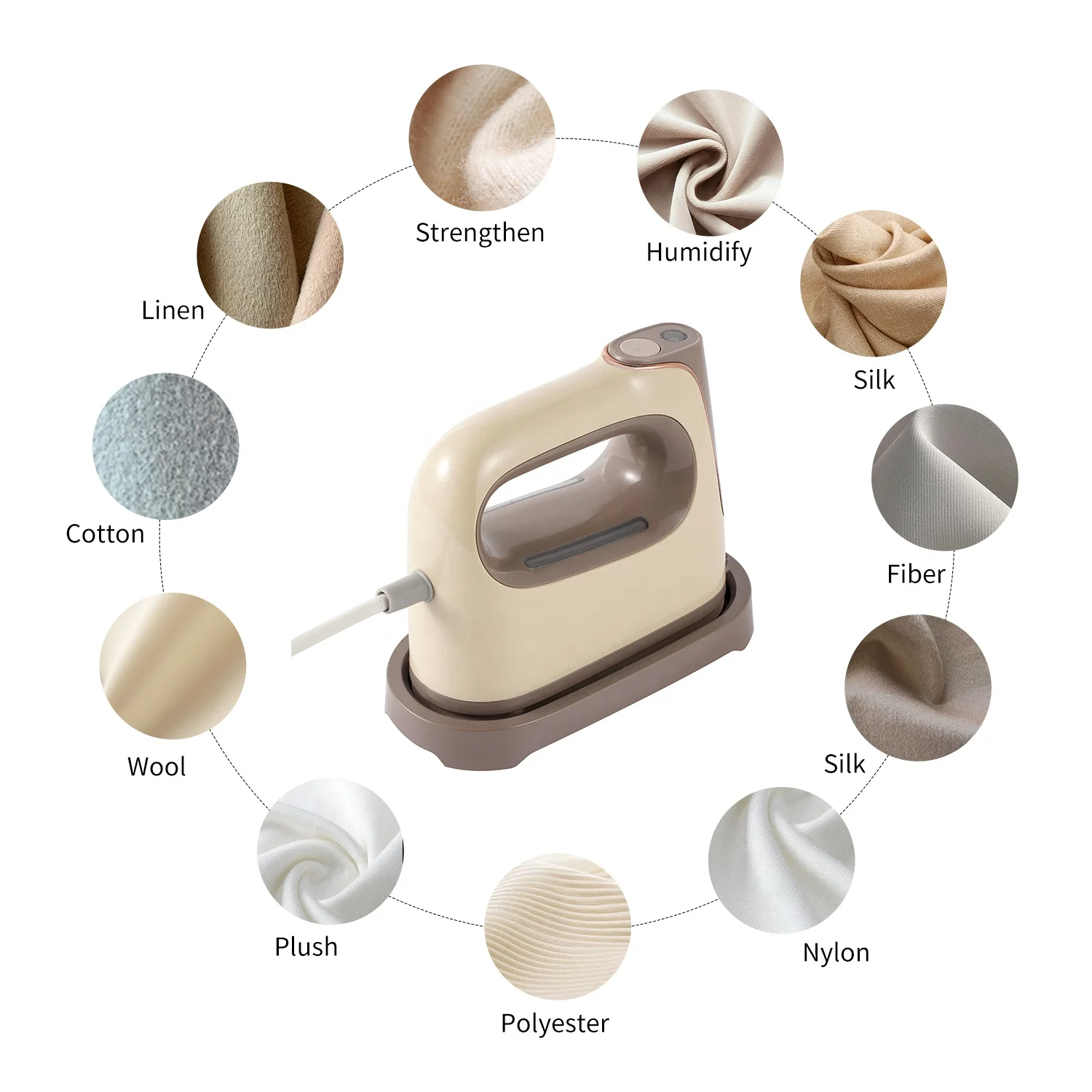 2024 Newest High Quality Mini Portable Travel Electric hanging steam iron