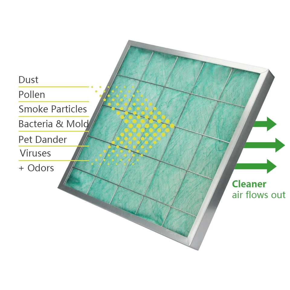 Technology China wholesale Customized Size OEM havc Pre panel G4 Square Grid Pre Air Filter