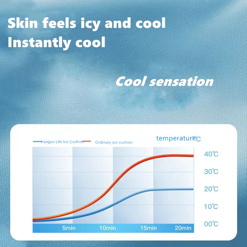 Summer Cool Office Chair Mat Long-lasting Breathable Ice Silk Cushion Buttocks Comfort Seat for Beauty & Personal Care