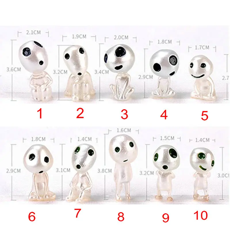 Милая статуя ручной работы светящаяся темная Мононоке эльфов светящиеся миниатюрные горшечные растения для садоводства украшение из смолы балкона двора лужайки