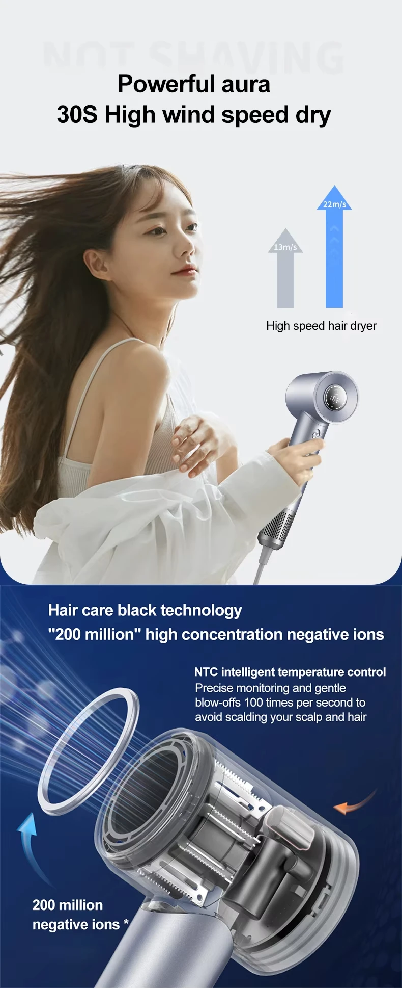 Высокоскоростной светодиодный экран 1600 Вт профессиональный ионный фен для волос с низким уровнем шума NTC постоянной температурой Фен