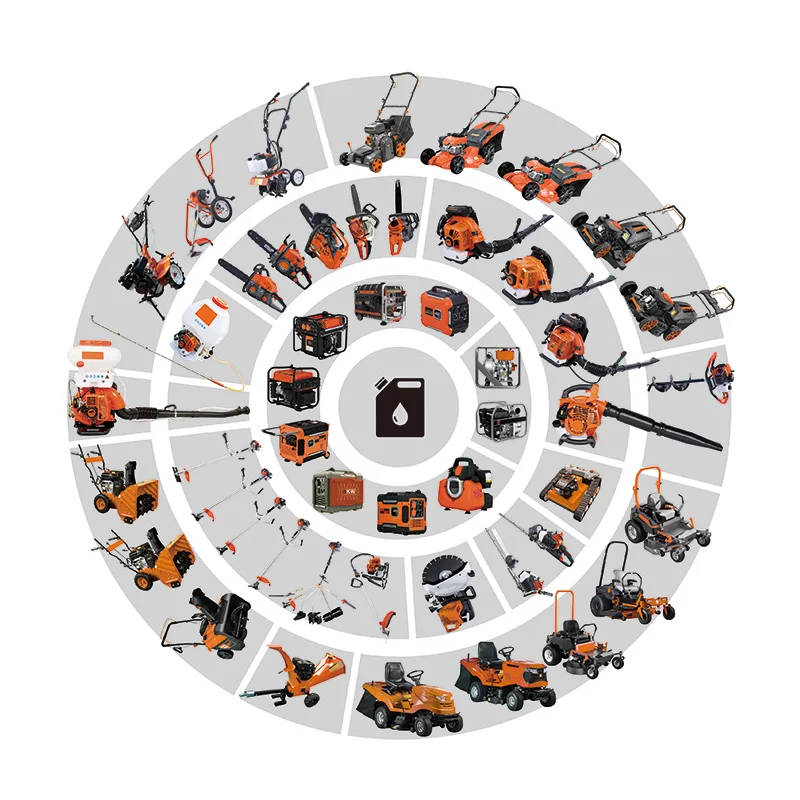 Wholesale 3in1 Gasoline Lawn Mower Engine Sod Cutter Gasoline Hand Push Lawn Mower Self-Propelled Grass Cutting Machine