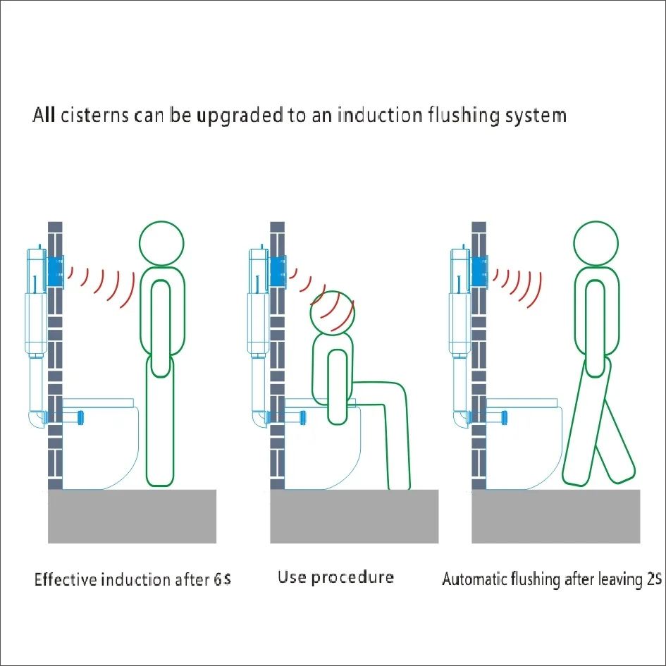 Bathroom Sensor Automatic Pneumatic Mounted Hidden Concealed Toilet Cistern For Squat Pan