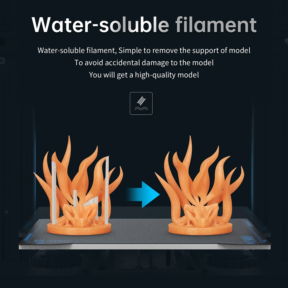 2022 Biqu B1 3d принтер двойные экструдеры портативный двухголовочный двойной экструдер