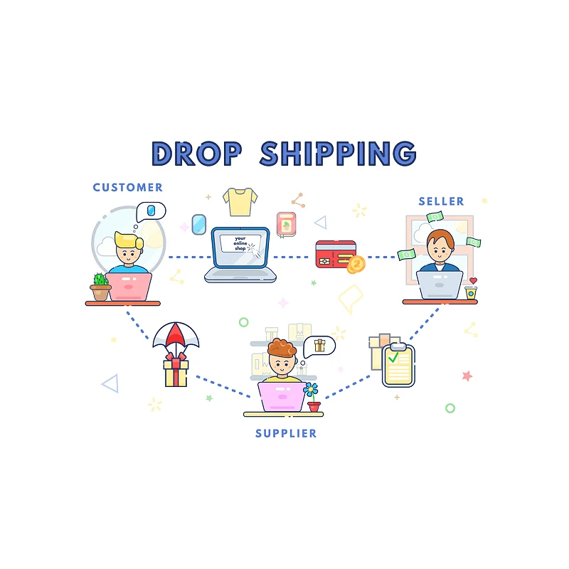 1688 Taobao shopify поставщик услуги прямой поставки по всему