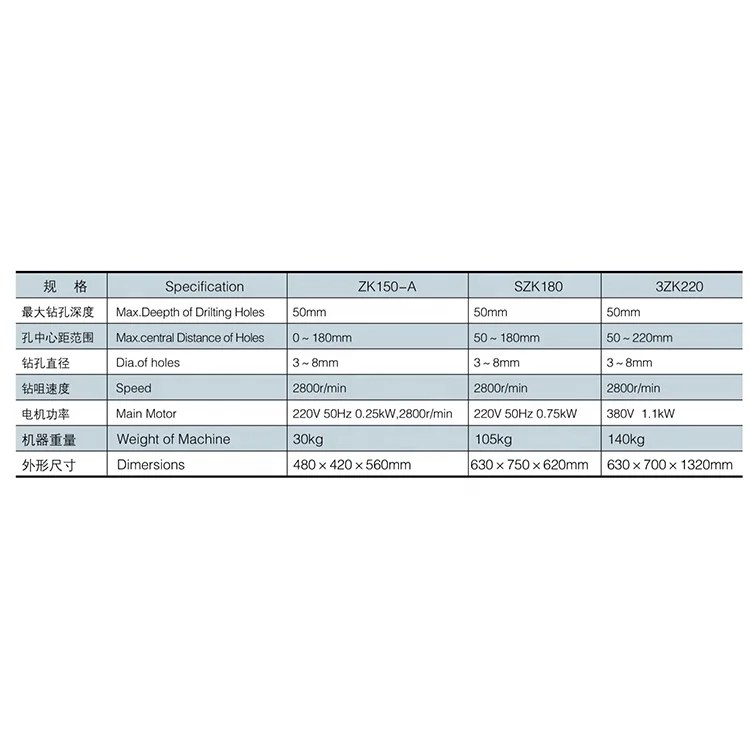 Paper punching machine for notebook and calendar making