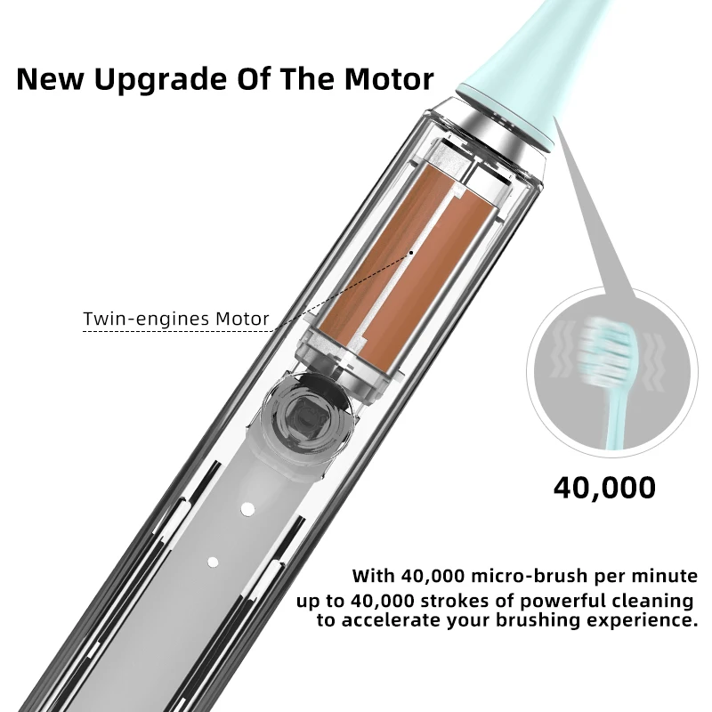 SEAGO 5 Modes Rechargeable Sonic Waterproof Electric Toothbrush Teeth Brush Ultrasonic Tooth Brush with Travel Case for Adult