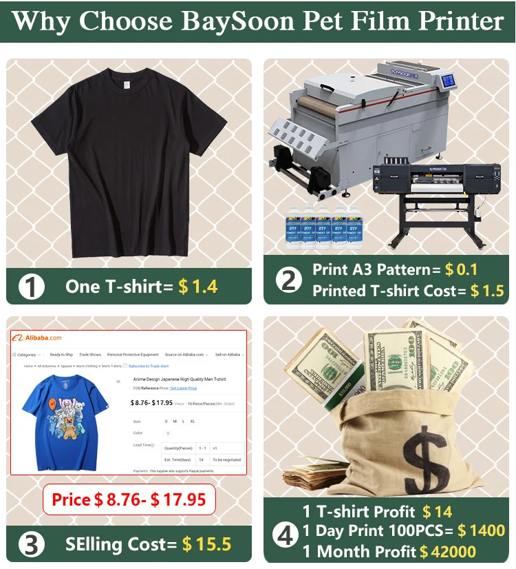 Factory Hot Selling 60cm dtf printer two xp600 4720 i3200 heads T shirt direct to film inkjet printer for all fabric