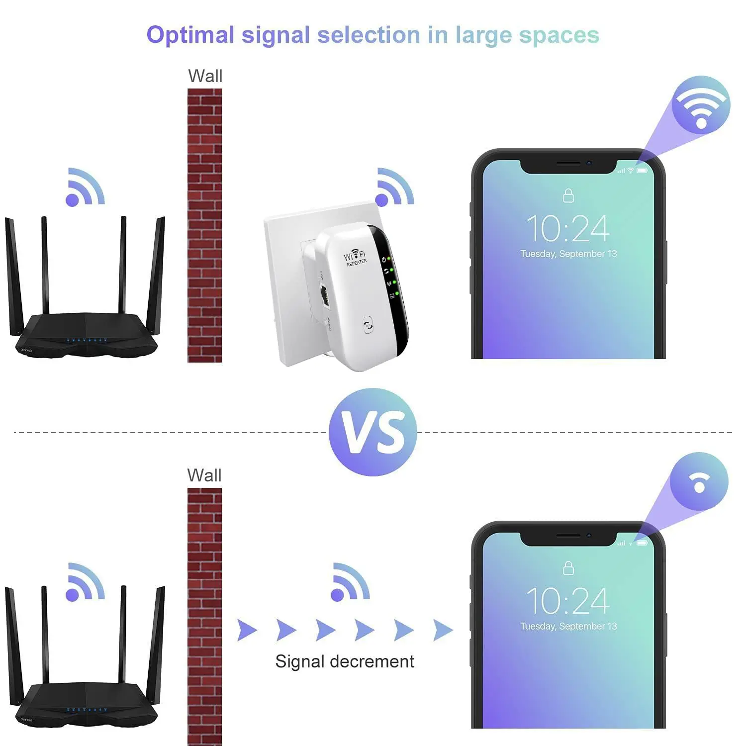 Усилитель дальнего действия Wi-Fi усилитель сигнала с портом Ethernet беспроводной охватывает до 3000 кв.