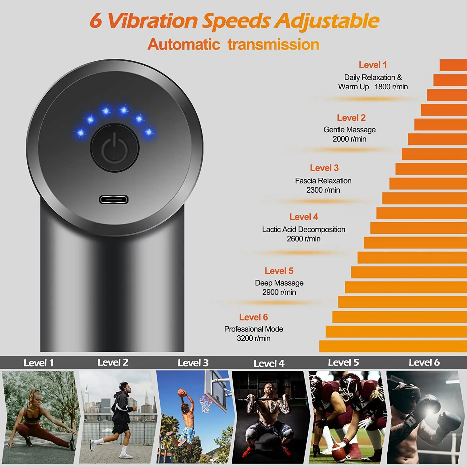 Phenitech Super Mini Massage Gun, Percussion Deep Tissues Muscle Massager, Travel Massage Gun for Office Gifts