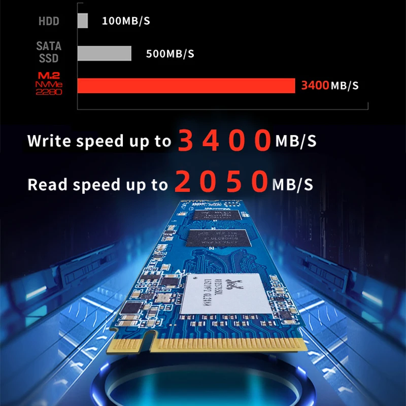Kston Custom M.2 NVME SSD M2 2 ТБ с трехлетней