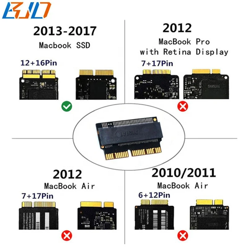 12 + 16 контактов M.2 NGFF PCI-E 4X AHCI NVME SSD плата адаптера для Macbooks Air A1465 A1466 Pro