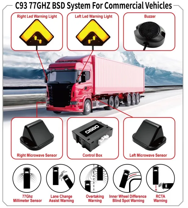 truck blind spot detection system 77ghz bsd radar system for lane change assist