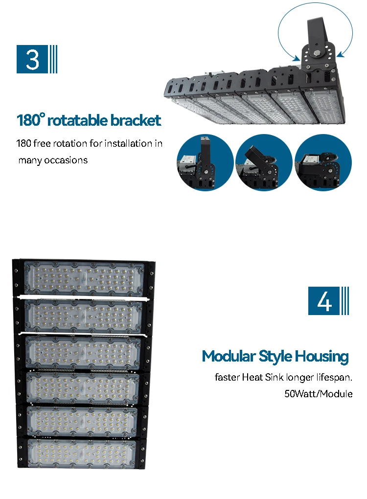 LED Tunnel Light  (4)