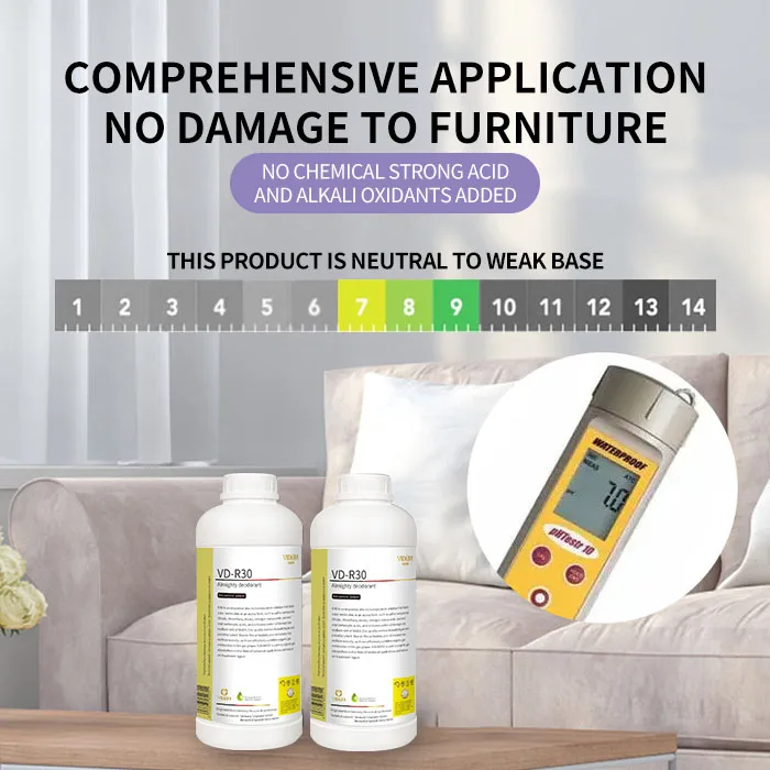 High quality household chemical deodorant spray Room deodorant in high concentration for rapid deodorization