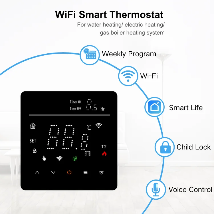 Умный Wi-Fi Электрический напольный Подогрев термостат Alexa светодиодный дисплей программируемый современный дизайн совместимый с приложением Tuya