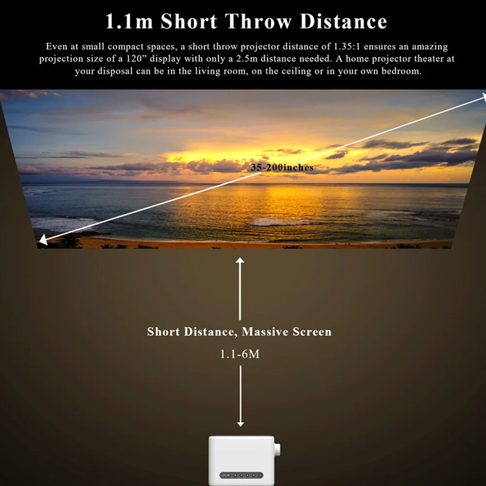  Wholesale Mobile Pocket Portable Lcd Mini Projector Home Cinema Theaters