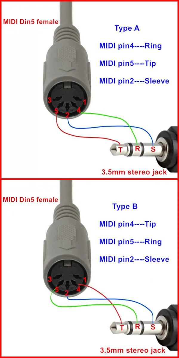 Right  Angle 3.5mm TRS Jack to MIDI 5pin Din Female Adapter Cable