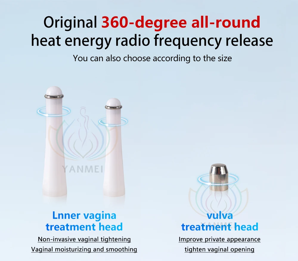 Новое ультра 360 частное женское подтяжка влагалища омоложение RF вагинальное устройство для ухода за женщинами